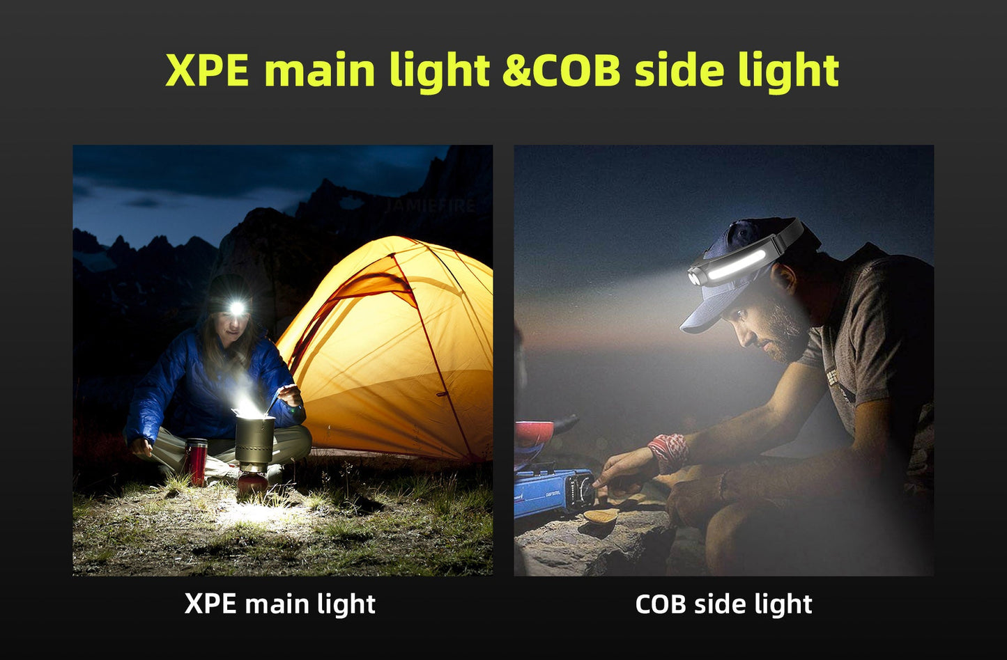 Intelligent Led Headlamp