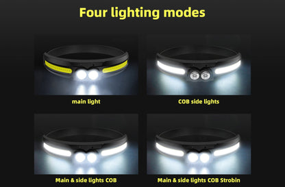 Intelligent Led Headlamp